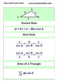 Law Of Cosines Worksheet Cosine And Sine Rule Mathhacks Teachingchildrenmathematics In 2020 Math Methods Studying Math Gcse Math