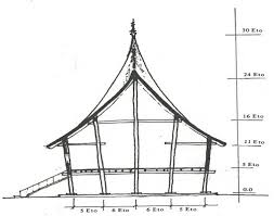 Belajar menggambar rumah adat minangkabau untuk anak sd youtube. Rumah Gadang Sketsa Belajar