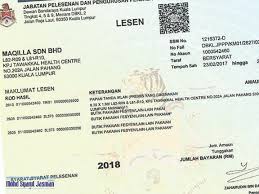 Like | comment | share | subscribe. Lesen Premis Oleh Pbt Peraturan Tutup Aurat Di Kelantan Sejak 1992 Semasa Lesen Kedai Gerai Atau Premis Tempat Berniaga