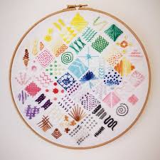 Choose from thousands of free embroidery designs and patterns available for immediate download. Beginners Embroidery Sampler Guide Stitches Guide Etsy Embroidery Sampler Cute Embroidery Patterns Embroidery Patterns