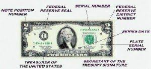 two dollar bill what all the letters and numbers mean