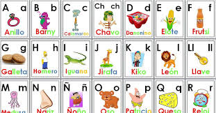 Con este vídeo los niños podrán aprender el abecedario en español, las letras se aprenden con lindas canciones y sonidos que ayudaran a los niños a. Alfabeto Completo Con Vocales Para Primer Y Segundo Grado Muy Llamativo Abecedario Para Imprimir Abecedario Para Ninos El Abecedario En Espanol