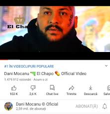 Самые новые твиты от dani mocanu (@danimocanu82): Dani Mocanu Photos Facebook