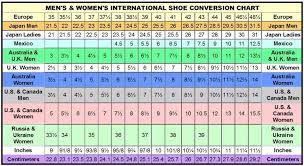 Image Result For Shoe Size Conversion Mexico To Us Shoe