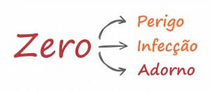 Campanha Adorno Zero mobiliza colaboradores — Empresa Brasileira de  Serviços Hospitalares