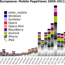 There are 418 versions of opera mini. Www Operamini Apk Blackberry Download Opera Mini For Android Apk Download We Usually Offer Three Download Links You Can Choose The Best Download Channel