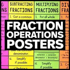 Use These Fraction Operations Posters To Create A Large And Vivid Word Wall Display Or Anchor Chart For Your In 2020 Math Classroom Math Classroom Posters Math Poster