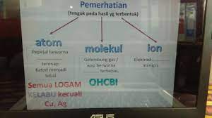 3472 additional mathematics (matematik tambahan). 4wztd Lx7do Lm