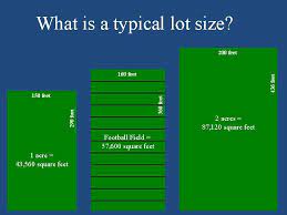 It is about the size of an american football field. Density A Visualization Tool Typical Lot Size What