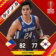A lot of people were surprised to see an unfamiliar name in the gilas pool, dwight ramos. P Dd Hyxittkcm