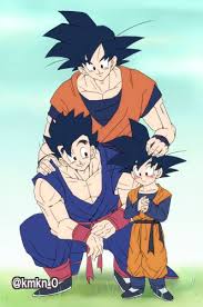The Son Family Dragon Ball Goku Anime Dragon Ball Dragon Ball