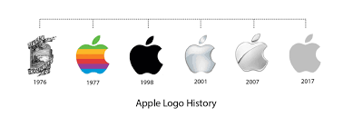 As startup continues, you should see a progress bar, with or … How Iconic Apple Logo Logaster