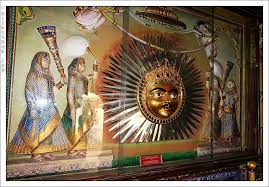 Image result for suryanarayana bhgvan