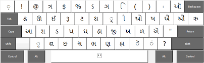 · our latest learning videos · hinkhoj english hindi dictionary: Gujarati And Hindi Phonetic Keyboard Layout Gujarati Typing