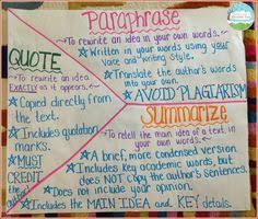 60 Best Ela Anchor Charts Images Ela Anchor Charts Anchor