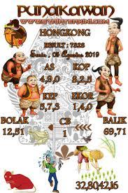 Punakawan Hongkong Buku Gambar Selasa Dewi Bulan