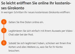 Kredite für freiberufler und der ing autokredit im test! Ing Diba Girokonto Erfahrungen Und Vergleich 07 2021