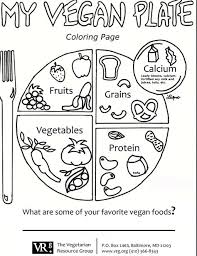 Get it as soon as mon, jun 21. My Vegan Plate Vegan Plate Coloring Pages Vegetable Protein