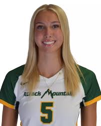 2025 Women's Volleyball Roster