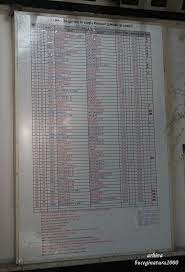 Consultați aici mersul trenurilor private atc la zi. Mersul Trenurilor Bucegi Natura 2000