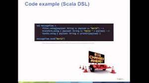 En dépit d'être un développeur de printemps. Which Integration Framework To Use Apache Camel Spring Integration Or Mule Youtube