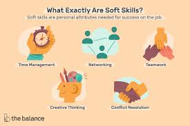 Organizations of all types require competent management in order to run smoothly and optimize the potential for profit and growth. Soft Skills What Are They