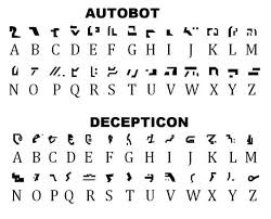 The nato phonetic alphabet, more formally the international radiotelephony spelling alphabet, is the most widely used spelling alphabet. All Hail The Useless One Actually Looking At All Of Them Together I M Transformers Funny Transformers Memes Transformers Art