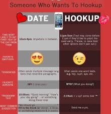 Texting With Someone Who Wants To Date You Vs Someone Who Only Wants To Hookup With You Dating Texts Single Dating
