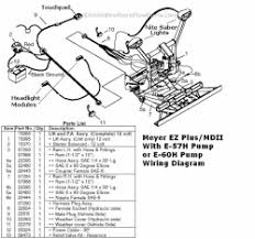 We ship ups and usps daily. Genuine Meyer Plow Side Plug And Wiring Harness 22262 For Md Ii And Ez Plus Mounting With E 47 E 57 Or E 60 Pumps