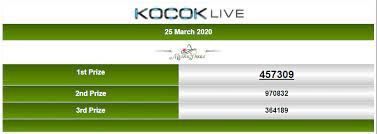 Togelers Result Mexico 25 Maret 2020 Periode 116 Mxed Adalah 7309 Sah Ktvtogel Result Mexico Di Www Mexicopools Mx Ktvtogel Angkapetir Agentogel Di 2020