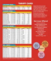 All free isp in india. Kappa Wireless Broadband Internet Service Internet Services