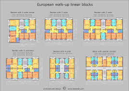 European Walk Up Floor Plan 2 3 4 Room Apartments Apartment Floor Plans Condo Floor Plans How To Plan