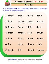 Additionally, when a word ending in the digraph ng (which we'll look at next) forms a compound with a word beginning with h, it results in a. Consonant Blends Thr Fr Word List And Sentences