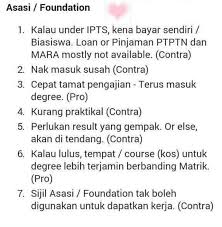 Pejabat mara daerah pasir mas: Afterspm Hashtag On Twitter