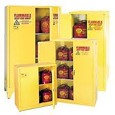 Chemical Storage Cabinets Acids Bases Solvents Spectrum Chemical