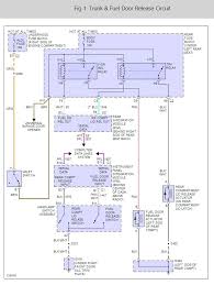 Lifier location further wiring diagram for 2000 mercury grand marquis''free cadillac wiring diagrams wmv. 2000 Cadillac Deville Trunk Release Interior Problem 2000