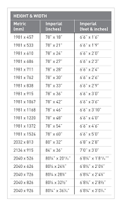 Standard Door Sizes Uk Door Size Fire Door Size Door Chart In 2021 Door Dimensions Fire Doors Internal Doors