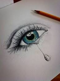In this course how to draw a realistic eye you will learn the skills and techniques needed to draw and eye using pencil. 3d Pencil Drawing Studies Cizim Fikirleri Cizim Cizimler