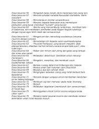 Syirik (menyekutukan allah swt) salah satu perbuatan dosa dalam islam yakni syirik yang berarti syarikat atau sekutu. Hadits Palsu Dosa Meninggalkan Shalat Nusagates