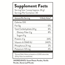 The centers for disease prevention and control recommends that people with diabetes get about 45% of their daily calories from carbohydrates. Clean Carbs Sweet Potato Powder Equip