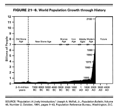 demographics and human movements geojam