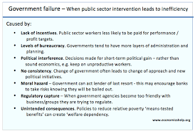Should The Government Intervene In The Economy Economics Help