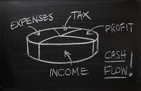Your business tax due date is the 15th day of the fourth month after your fiscal year ends. How Much Does It Cost To Start A Landscape Business