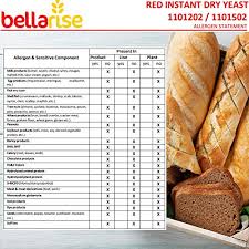 Whenever i try a new bread i want to learn as much as possible. Review For Bellarise Red Instant Dry Yeast 1 Lb Fast Acting Instant Yeast For Bread