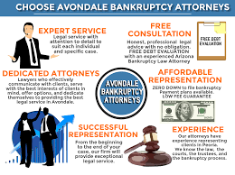 We're a hub of resources for higher education and expert legal referrals. Avondale Bankruptcy Attorneys Low Cost Lawyers For Debt Relief Call
