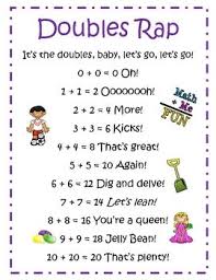 This Chant Will Help Your Students Meet The Common Core Math Standard Of Demonstrating Fluency For Addition Within 2 Free Math Lessons Math Songs Math Lessons