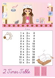 2 times table multiplication chart lottie dolls