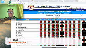 Guru yang boleh memohon melalui egtukar. Eg Tukar Pertukaran Guru Untuk Jun 2021 Dan Jan 2022 Youtube