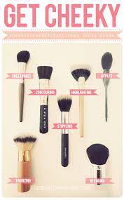 The Beauty Department Your Daily Dose Of Pretty Which Brush Does What Cheeks