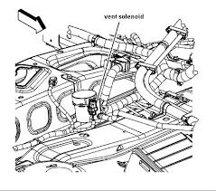 That being said, after you have performed a repair you will not positively know right after, unless you find a hard fault. Getting A P0449 Code On A 2008 Chevy Avalanche What S The Best Way To Diagnose The Exact Problem Is The Vent Valve